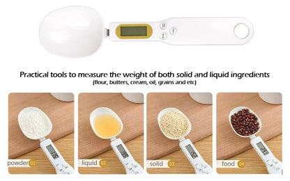 Spoon Scale