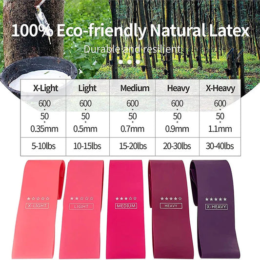 Resistance Loop Exercise Bands