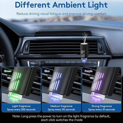 Car Air Freshener Diffuser