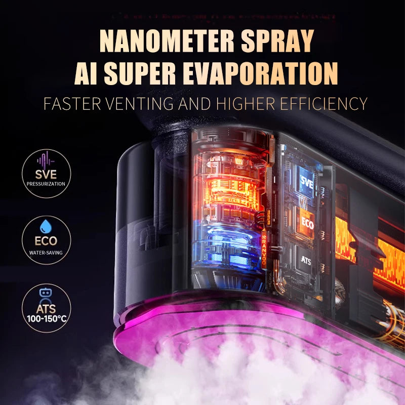 New Handheld Steam Iron